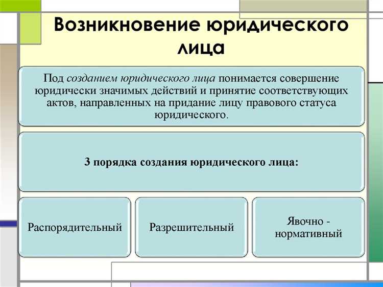 Последствия ликвидации юридического лица