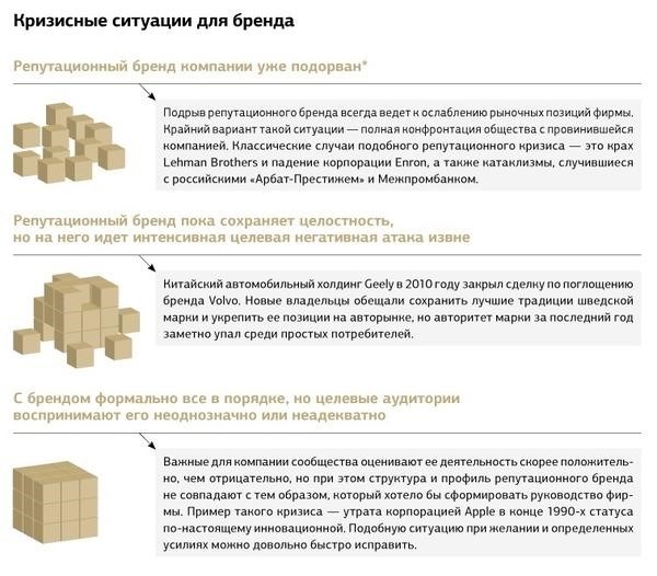 Компенсация морального вреда: права сторон, условия и размеры выплат