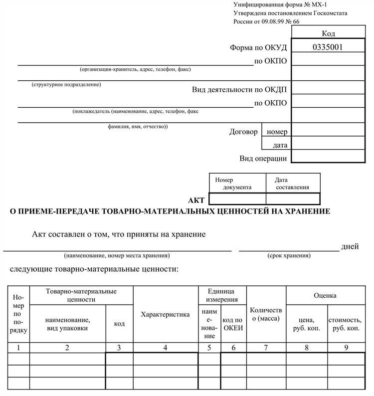 Зачем нужен акт приема передачи документов?