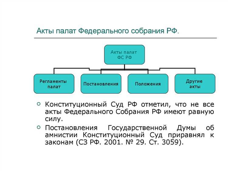 Акт