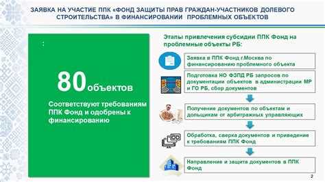  Как подать заявление в фонд защиты прав дольщиков?