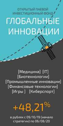 Анализ потенциала инвестирования в Совкомфлот