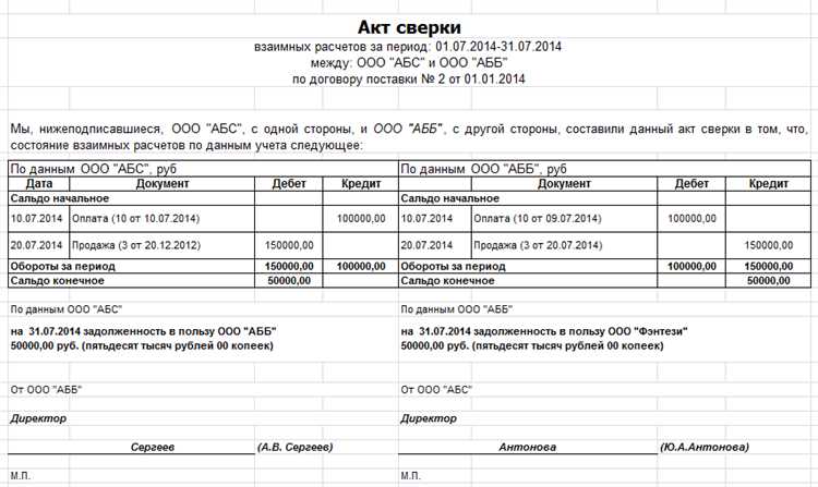 Что важно знать при создании акта сверки в СБИС Онлайн?