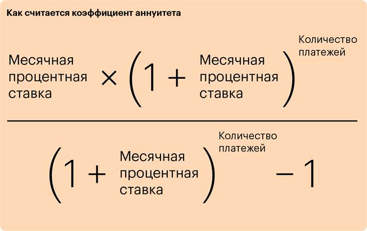 Онлайн-калькулятор для расчета переплаты по кредиту