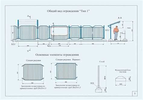 Индивидуальное строительство