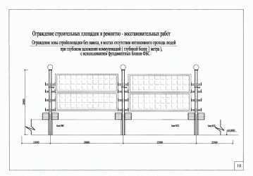 Высота заборов в жилищном строительстве по СНиП