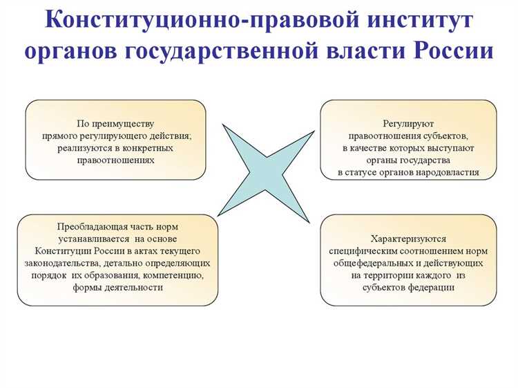 Ответственность перед государством