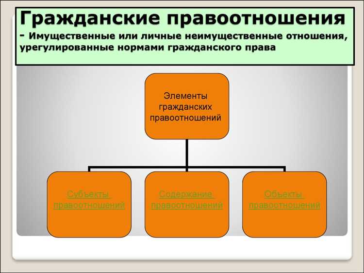 Судебная практика по неимущественным правам