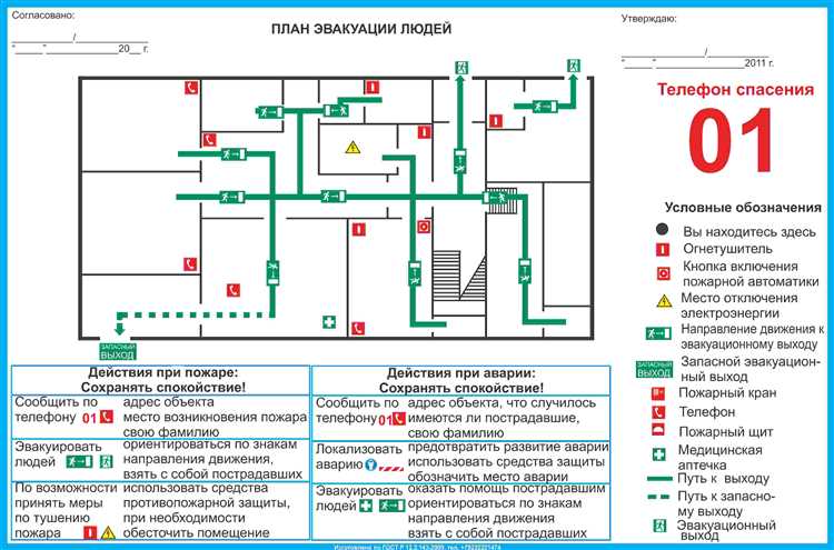  Составление плана эвакуации