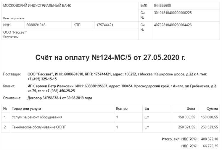 Безопасность онлайн-оплаты