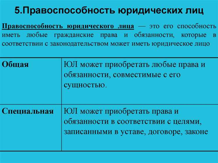 Какие органы находятся у юридического лица?