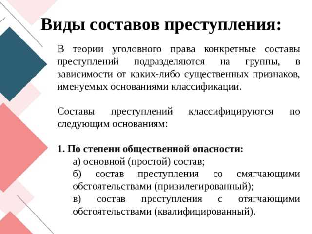 Какие действия нужно предпринять, чтобы помочь пострадавшему от преступления?