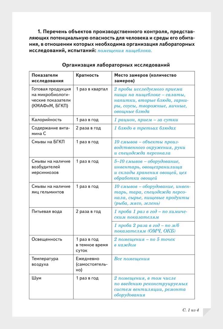  Анализ результатов контроля в программах производственного контроля 