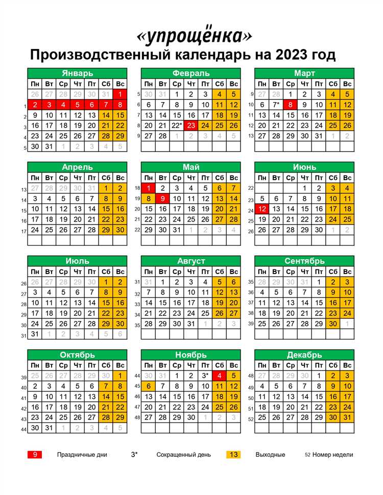 Новые требования к производственному календарю России на 2025 год