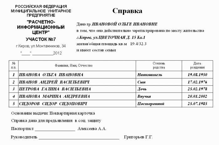 Какие документы нужно предоставить для получения справки о семье призывника?