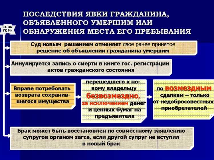 Защита прав и интересов ограниченно дееспособных граждан