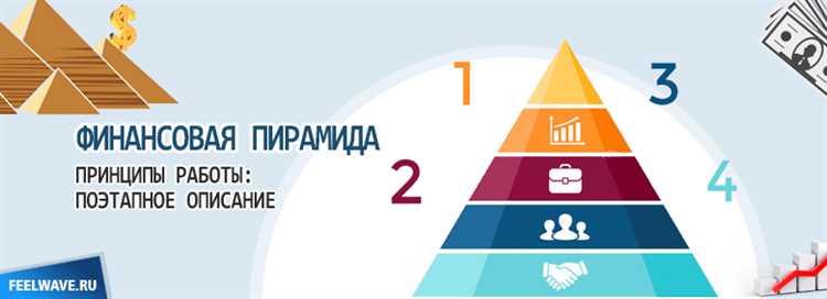 Как работают финансовые пирамиды?