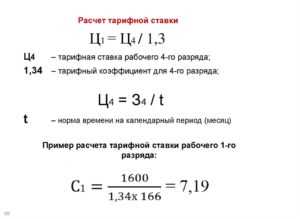 Тарифная ставка: что это такое и как выбрать подходящую?