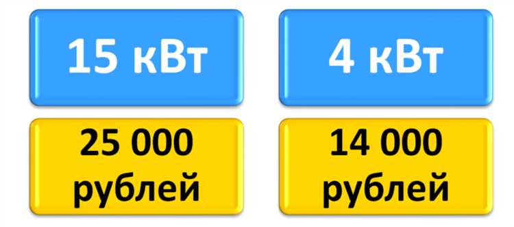 Раздел 1: Зачем нужно получить технологическое присоединение?