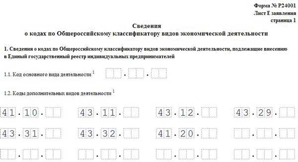 2. Как подать заявление на изменение ОКВЭД для ИП