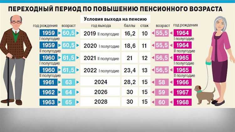 Рекомендации юристов по открытию ИП несовершеннолетними