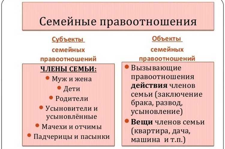 Дееспособность и ее значение